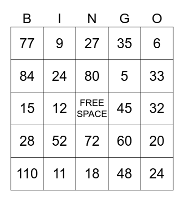 Amelia's Multiplication BINGO Card