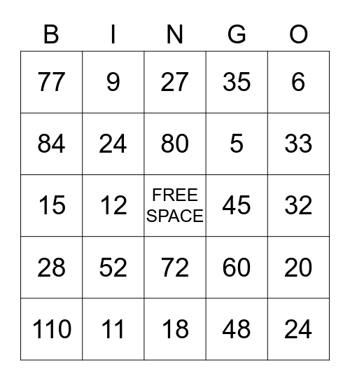 Amelia's Multiplication BINGO Card