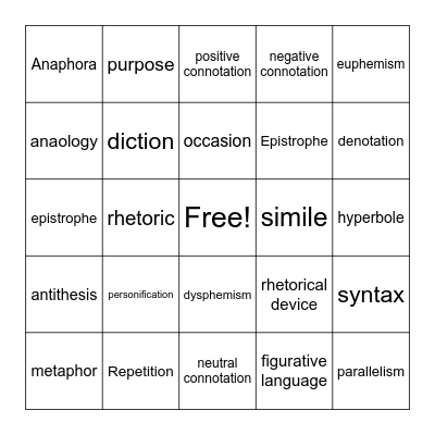 Rhetorical Devices Bingo Card