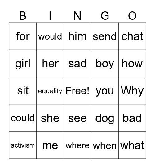 Reading lab bingo Card