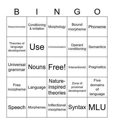 CSD 330 Exam 1 Review BLUE Bingo Card