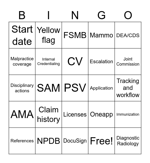 Internal credentialing Bingo Card