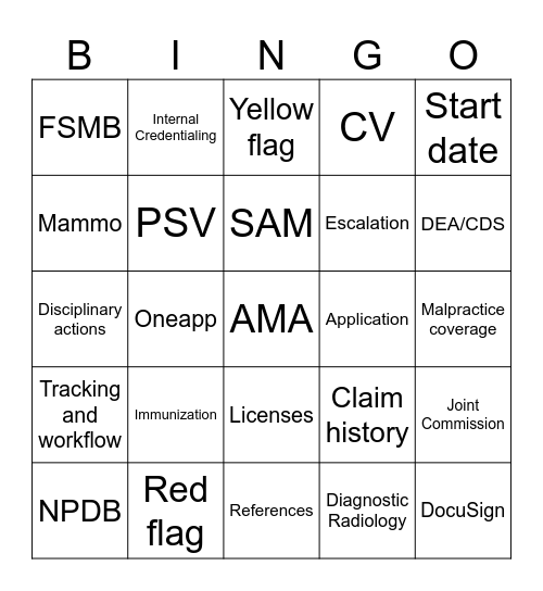 Internal credentialing Bingo Card