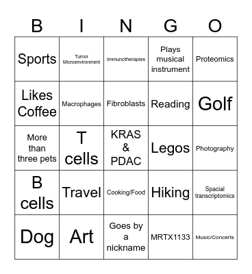 BTC KRAS Bingo Card