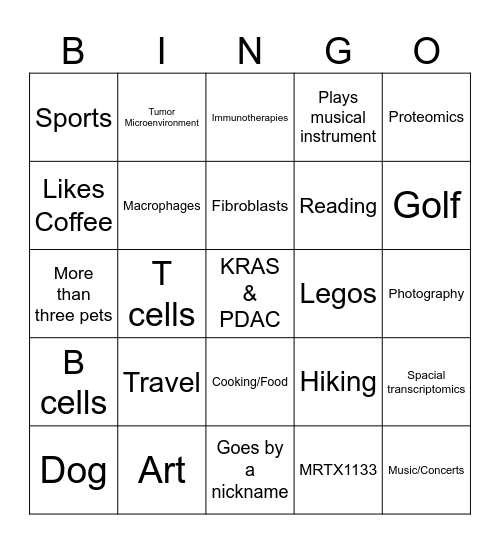 BTC KRAS Bingo Card
