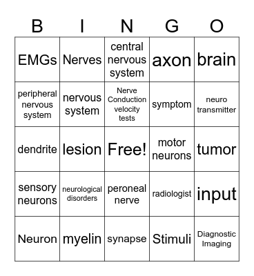Medical Detectives Chapter 2 Bingo Card