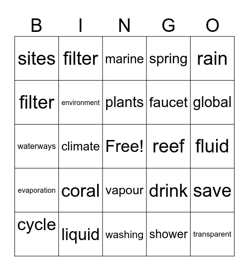 Water Solutions Bingo Card