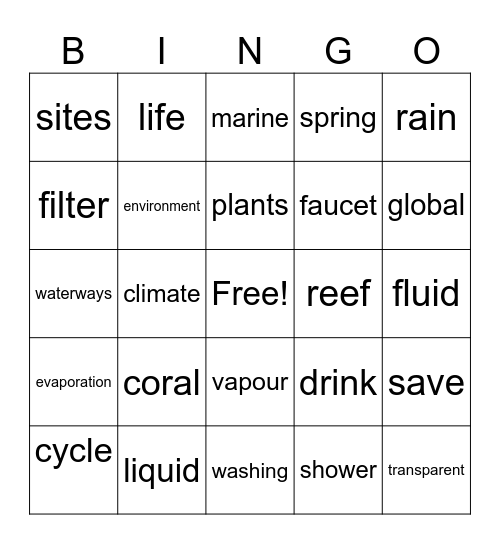 Water Solutions Bingo Card