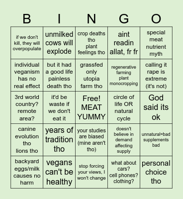 Vegan World Bingo Card