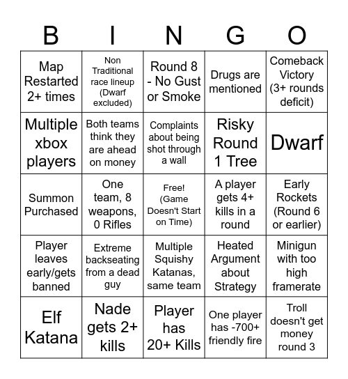 Shadowrun Bingo Card