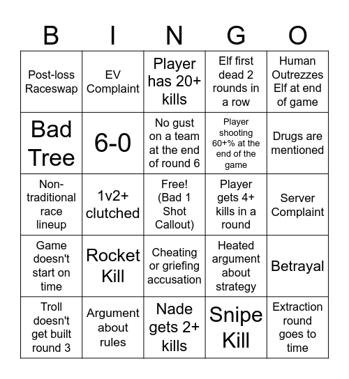 High Elo Bingo Card