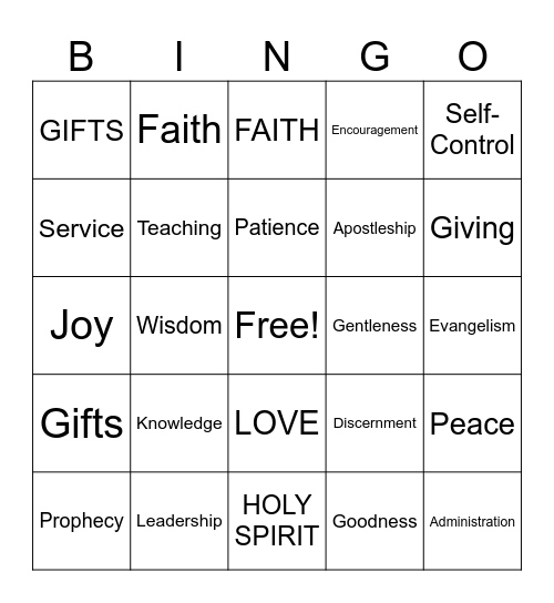 Fruits & Gifts of the Holy Spirit Bingo Card