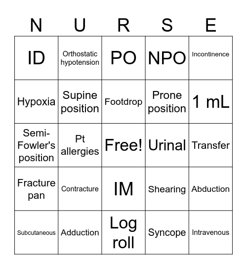 Fundamentals of Nursing Care CH 16 Bingo Card