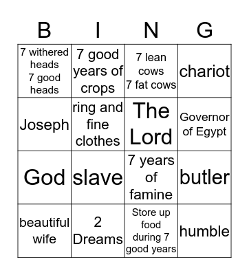 Joseph Becomes Governor Bingo Card