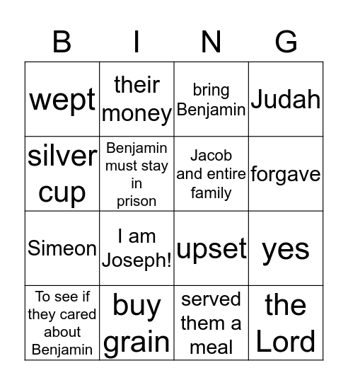 Joseph Forgives His Brothers Bingo Card