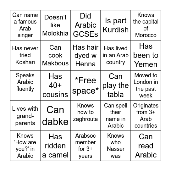 Arab Soc Human Bingo Card
