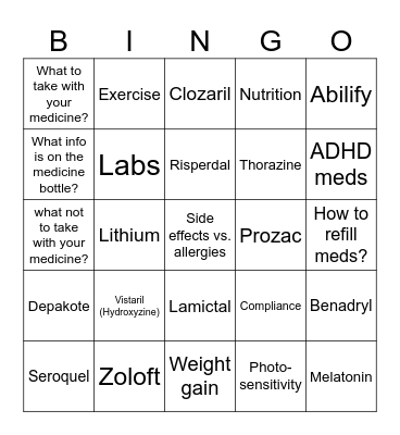 Psychiatric Medication Bingo Card