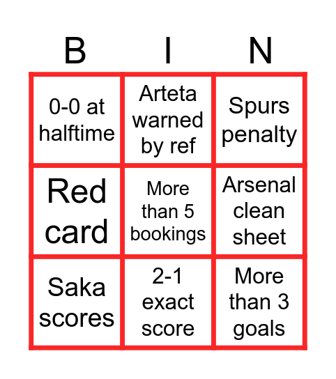 Gooner Bingo Card