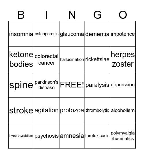 Terminology Chapter 18 Bingo Card