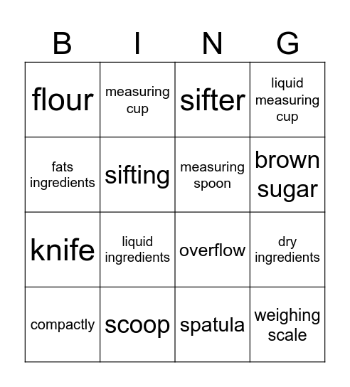 Unlocking the Terms Bingo Card