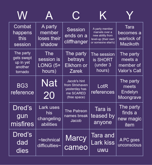 Wild Beyond the Witchlight - Session 18 Bingo Card