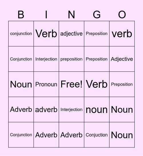 Parts of Speech Bingo Card