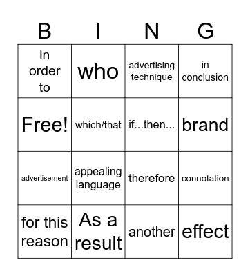 Advertising Presentation Bingo Card