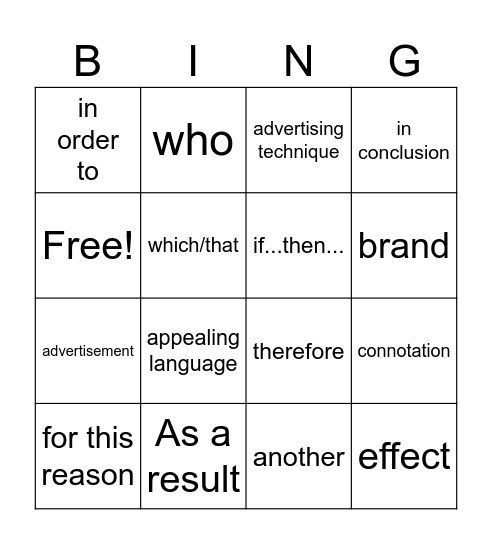 Advertising Presentation Bingo Card