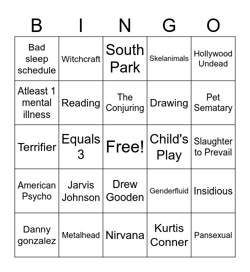 How similar to Isabel are you? Bingo Card