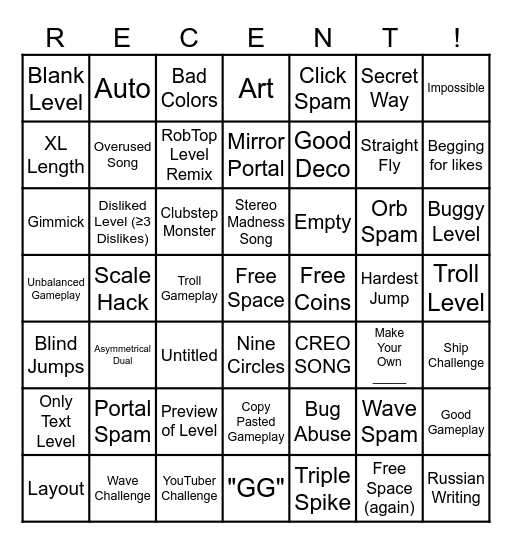 Ultimate Recent Tab Bingo Card