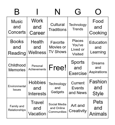 SPEAKING Bingo Card