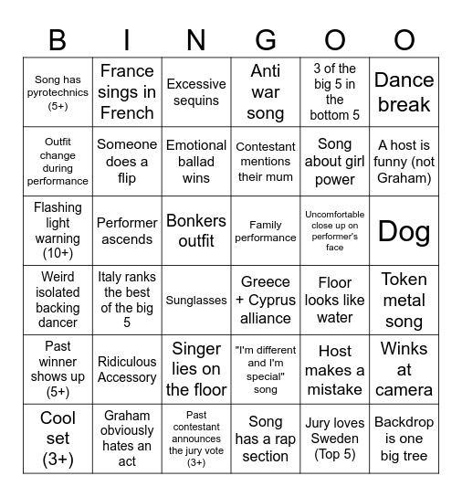 Eurovision bingo Card