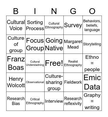 Ethnography Bingo Card