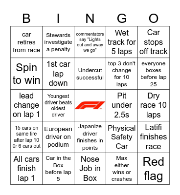 Japan GP Bingo Card