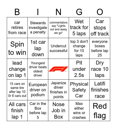 Japan GP Bingo Card