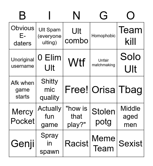 Average game of Overwatch bingo Card