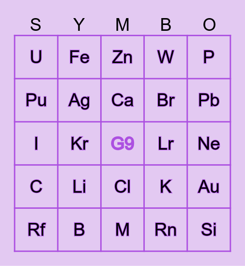 Chemistry Bingo Card