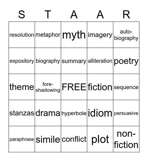 STAAR TERMS  Bingo Card