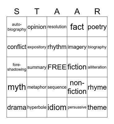 STAAR TERMS  Bingo Card
