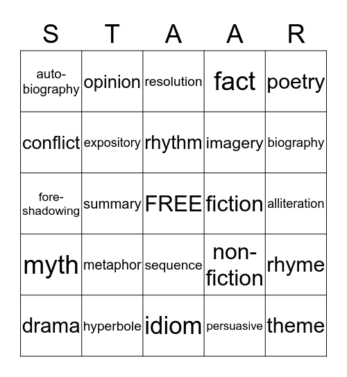 STAAR TERMS  Bingo Card