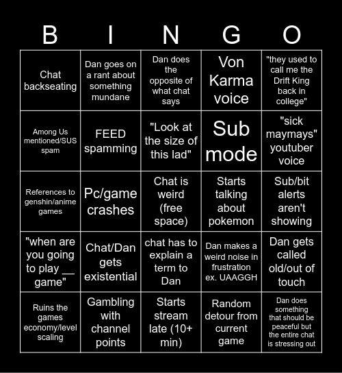 RTGame Bingo Card