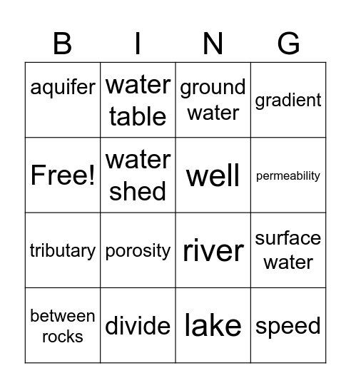 Lesson 3 Water Cycle Bingo Card