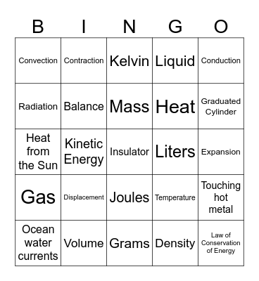 Unit 2 Bingo Card