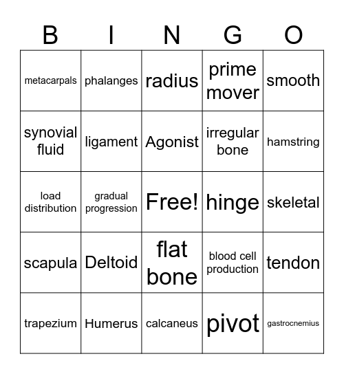 Recap bingo Card