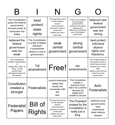 Federalists vs. Anti-Federalists Bingo Card