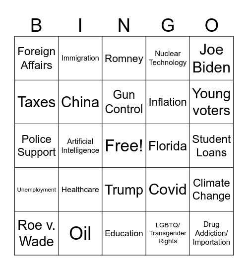 Republican Debate Bingo Card