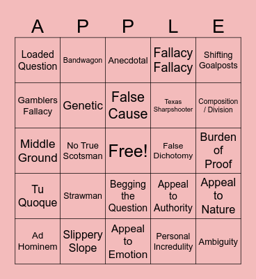 Gnat Fallacy Bingo Card