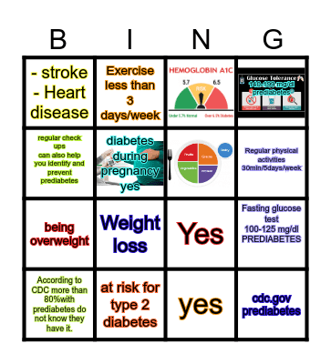 PREDIABETES Bingo Card