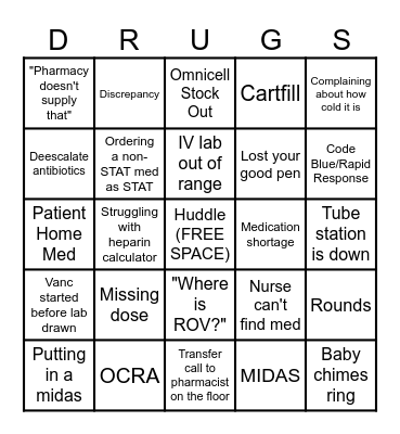 Pharmacy Bingo Card