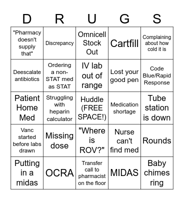 Pharmacy Bingo Card